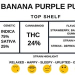 Banana purple punch
