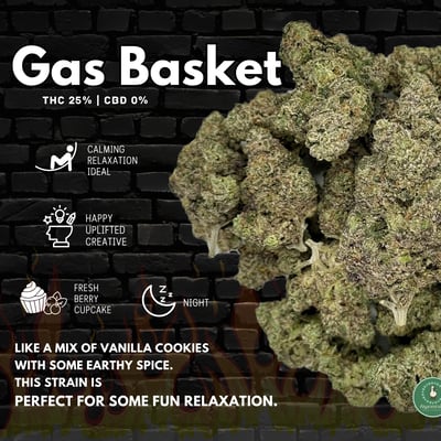 Gas Basket