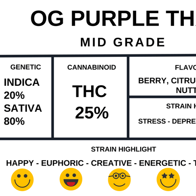 OG Purple thai