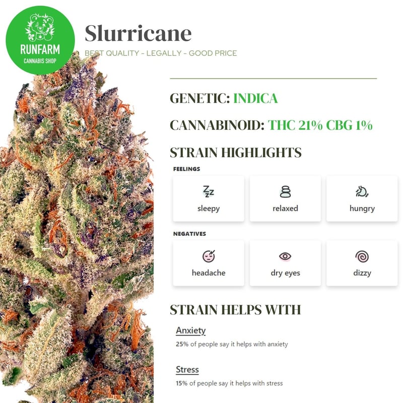 Slurricane Cannabis Flower at RUNFARM Cannabis Shop kata - Karon in ...