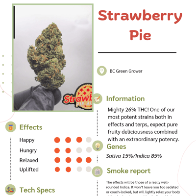 Strawberry pie
