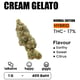 Cream Gelato