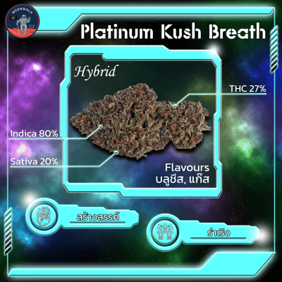 Platinum Kush Breath