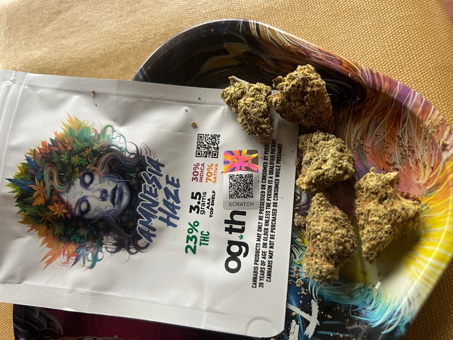 Amnesia Haze 大麻の品種 - 配達 - ogth