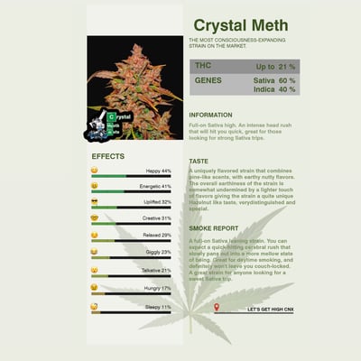 Crystal Meth 