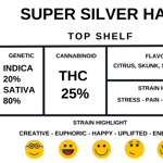 Super silver haze