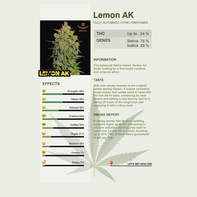 Lemon AK