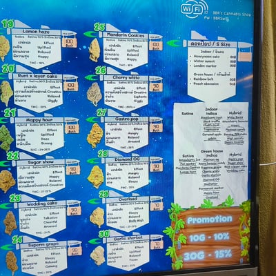 High kub cannabis shop ท่าเรือ product image