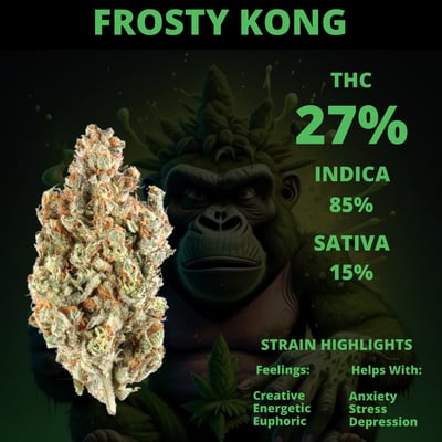Frosty Kong