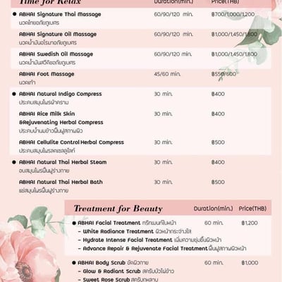 ABHAIBHUBEJHR DAY SPA product image