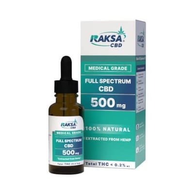 Raksa CBD