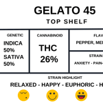 Gelato 45