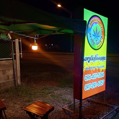 ร้านมหากัญโคคลาน product image