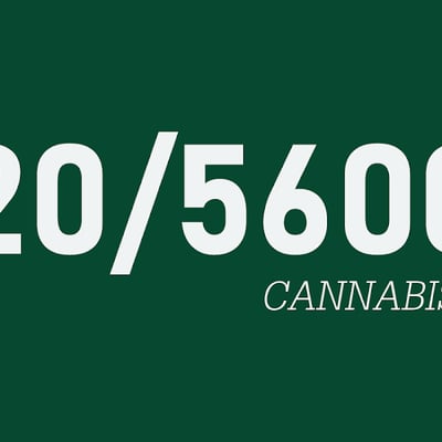 420/56000 Cannabis CAFE product image