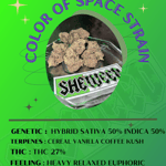 Color of space strain