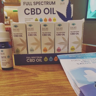 Full Spectrum CBD Oil