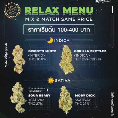 Relax Laboratory (Dispensary) product image