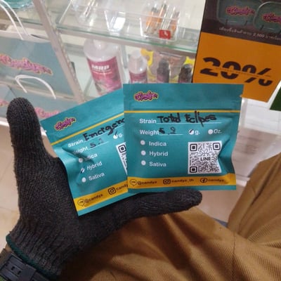 Candyz หลังโลตัสโคราช product image