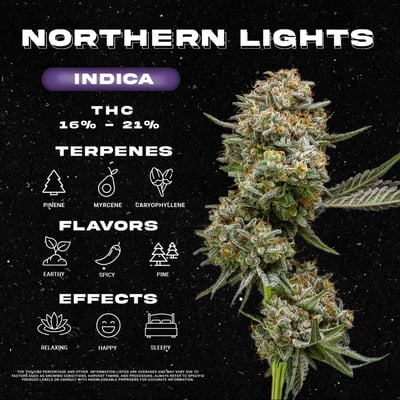 Northern Lights Strain