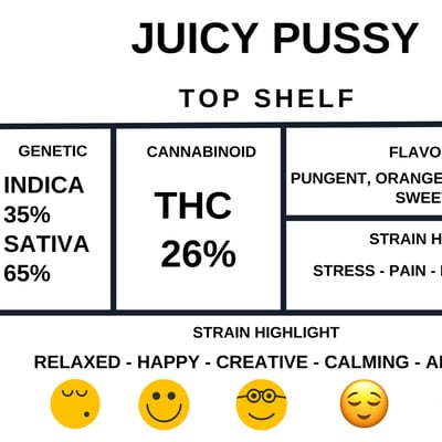 Juicy pussy