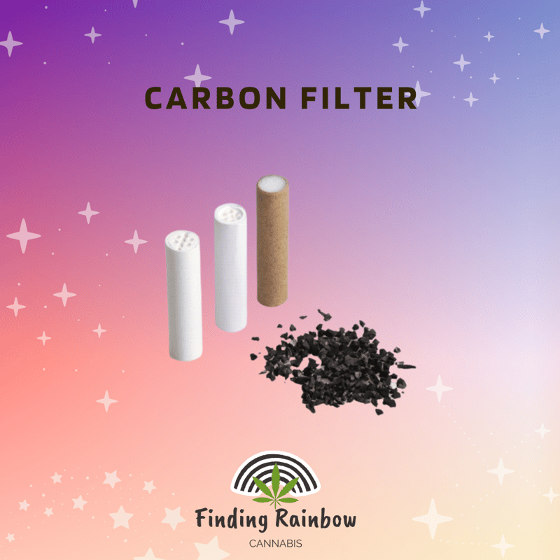 Activated Charcoal Filter at Finding Rainbow Dispensary (Nearest to