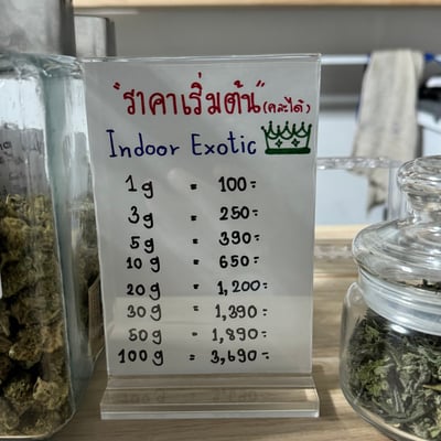 Tipshop อุตรดิตถ์ product image