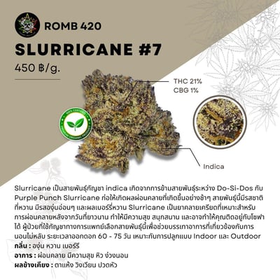 Romb 420 Cannabis store & cafe product image