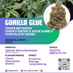 Gorilla Glue 