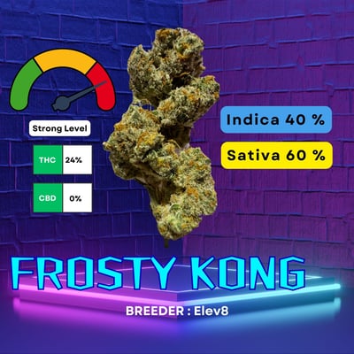 Frosty Kong : Elev8