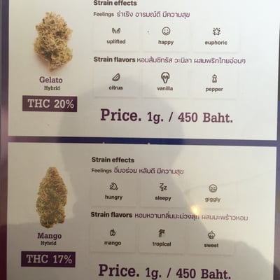 Dude กัญ product image