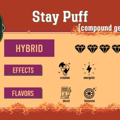 Stay Puff