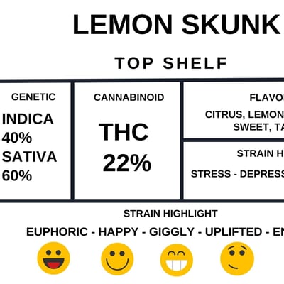 Lemon skunk