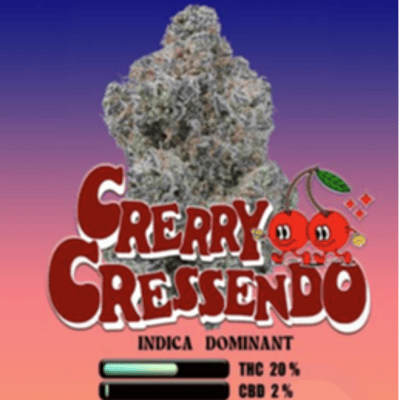 Cherry Crescendo