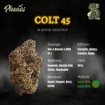 Phenos Dispensary Bangna 大麻 マリファナ 대마초 product image