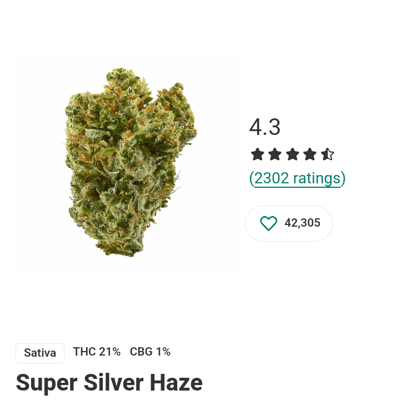 Super Silver Haze aka SSH