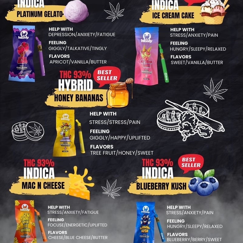 elfbar nachfüll pod läuft aus Is weed still legal in Thailand? Here's what tourists need to know as  government u-turns